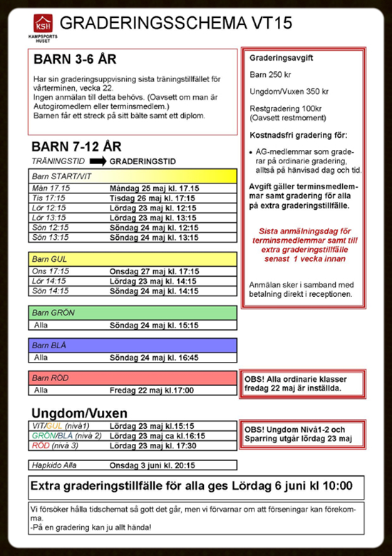 Graderingsschema VT15